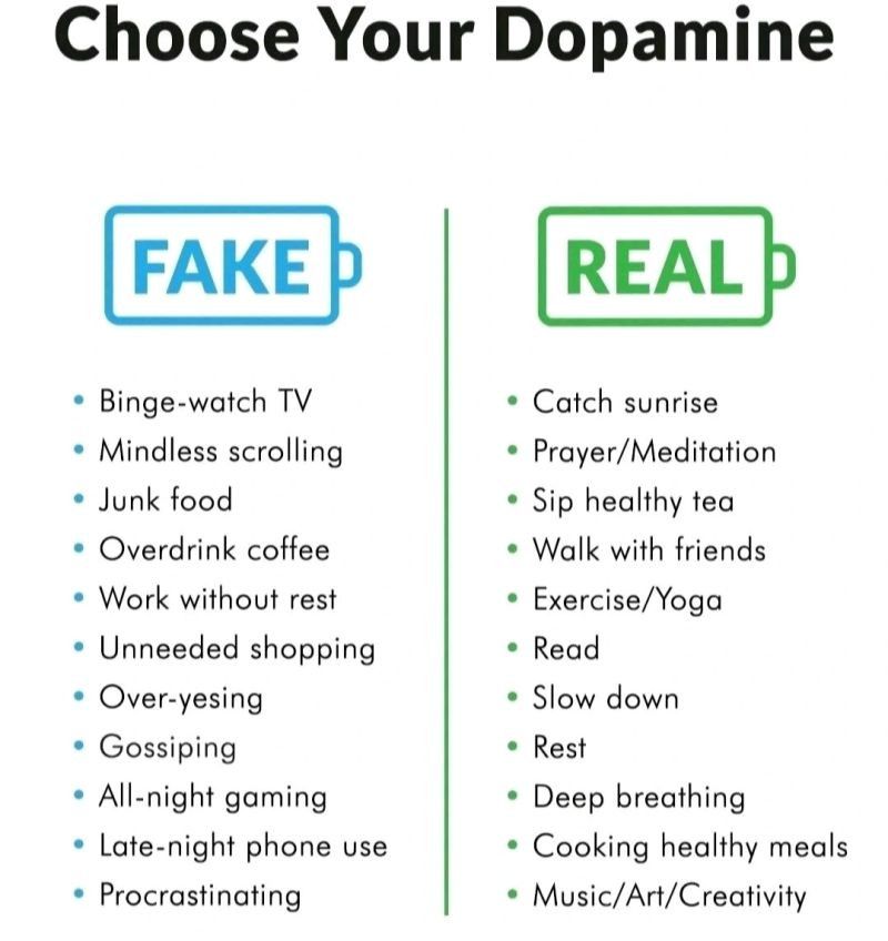 Choose Your Dopamine