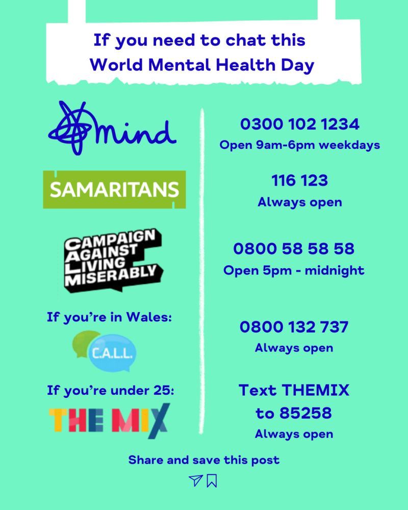 It's World Mental Health Day
