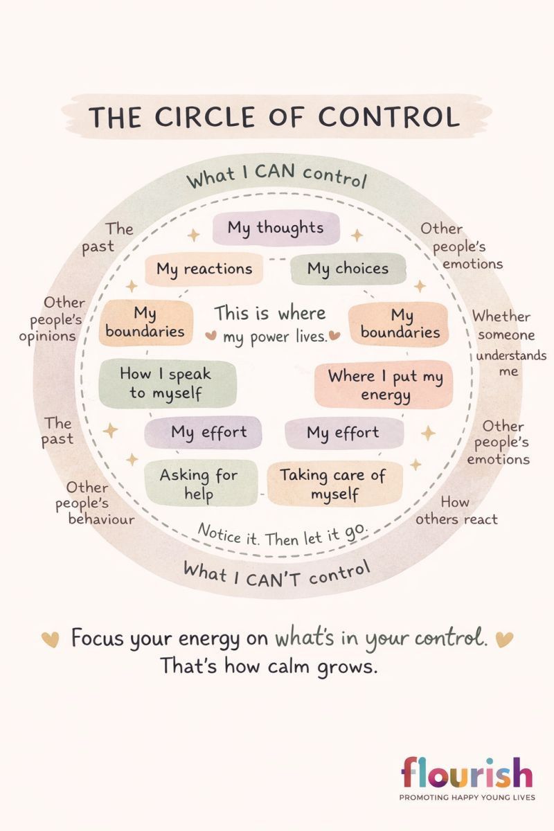 The Practice of Pausing - A Counsellor’s Top Tip